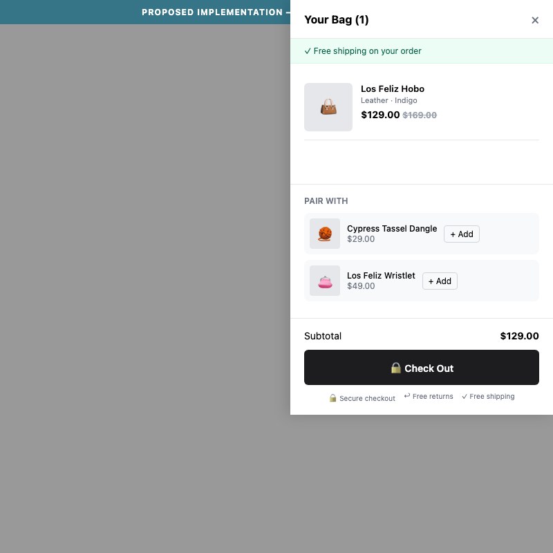 Proposed Implementation — The Sak Cart Drawer Experience