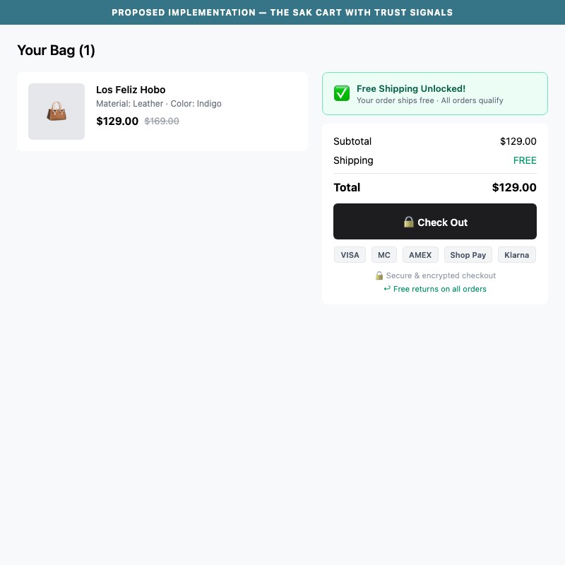 Proposed Implementation — The Sak Cart with Trust Signals